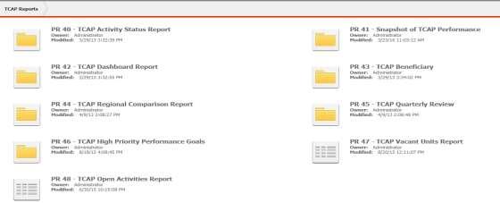 10.92.9 PR 48 TCAP Open Activities Report Folder Content Reports PR 48 TCAP Open Activities Report Grid Report (Refer to Section 5 for type of reports).