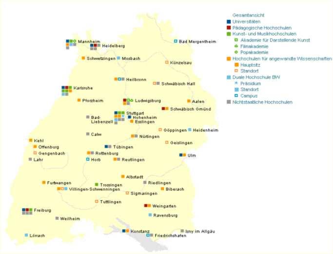 Sciences, Research and Development Clusters 2 3