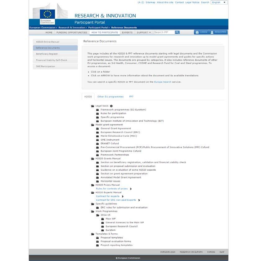 Reference documents H2020 Grants Manual Section on registration, validation & financial viability Section on proposal submission & evaluation Section on grant agreement preparation Annotated Model