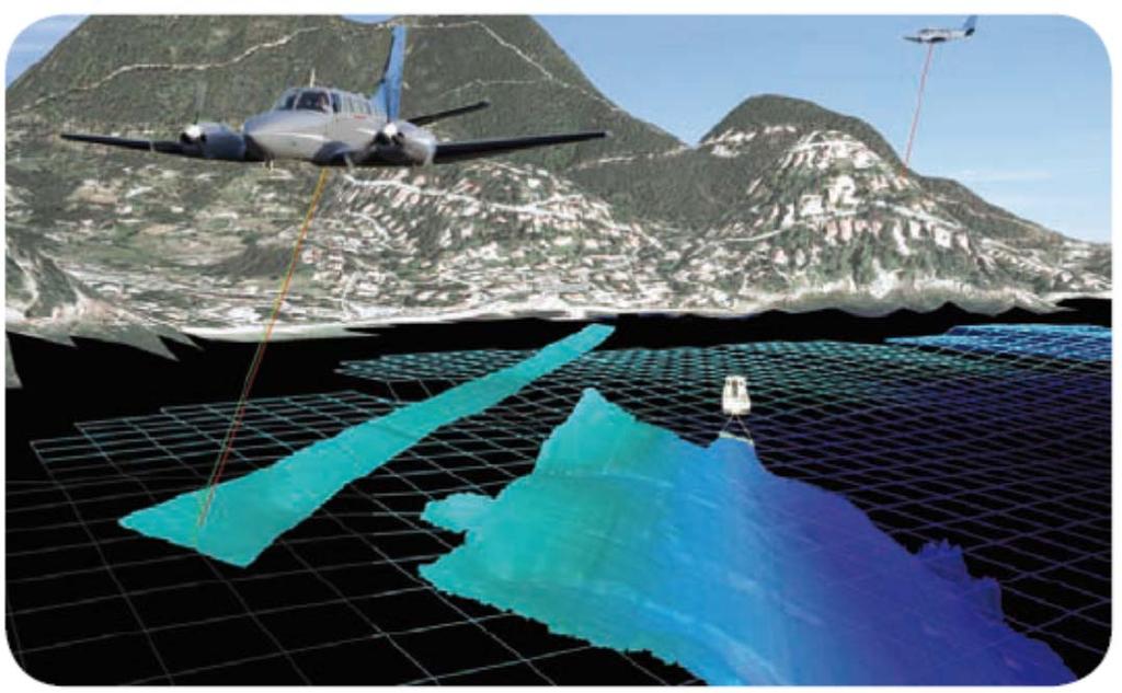 Introduction to lidar & multispectral surveys 3 times the Secchi depth From zero to 70 m deep 10 times cheaper than Multibeam echosounder Multispectral imagery is