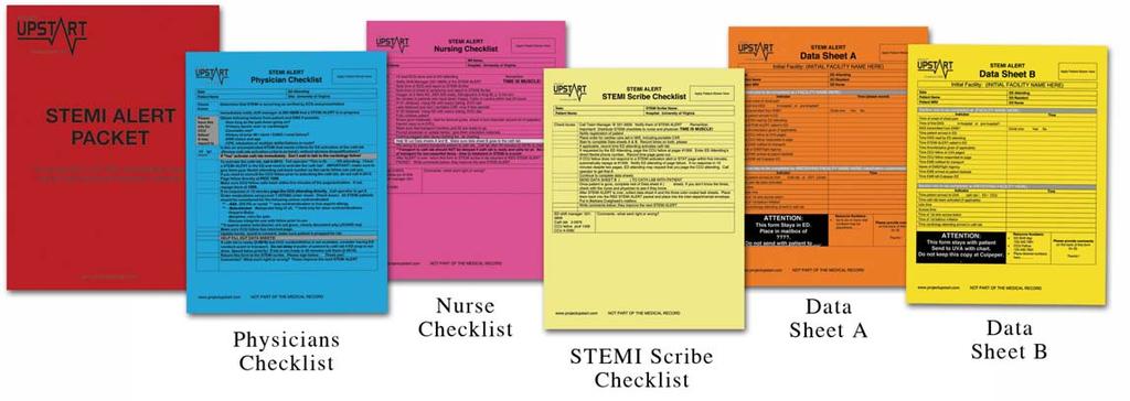 This if/then action (Got STEMI Open Packet!) provides ED staff with a concrete response to STEMI recognition.