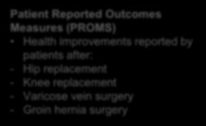 place to work Patient Reported Outcomes Measures (PROMS) Health improvements