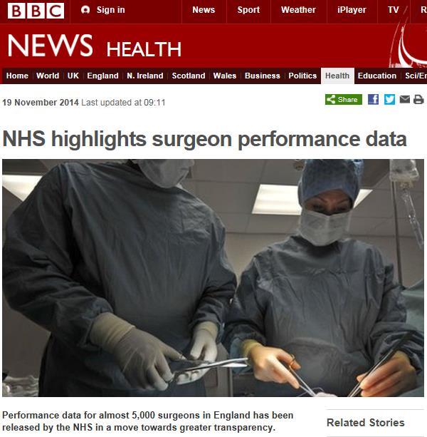 Publishing consultant outcomes Successful publication of surgeon level data from