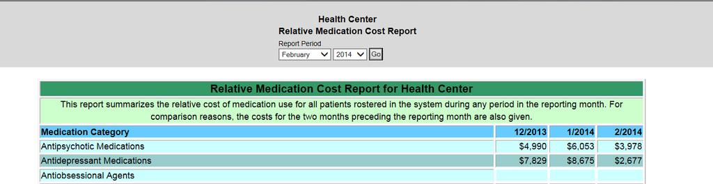 Relative Medication Cost Report This report is a companion to the Medication Volume Report described above.