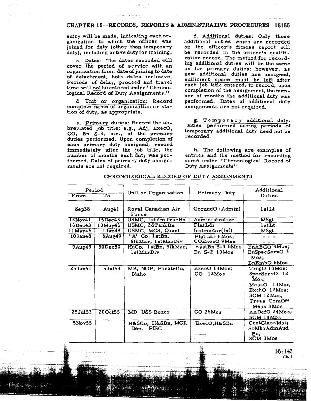 CHAPTER 15--RECORDS, REPORTS & ADMINISTRATIVE PROCEDURES 15155 entry will be made, indicating each organization to which the officer was joined for duty (other than temporary duty), including active