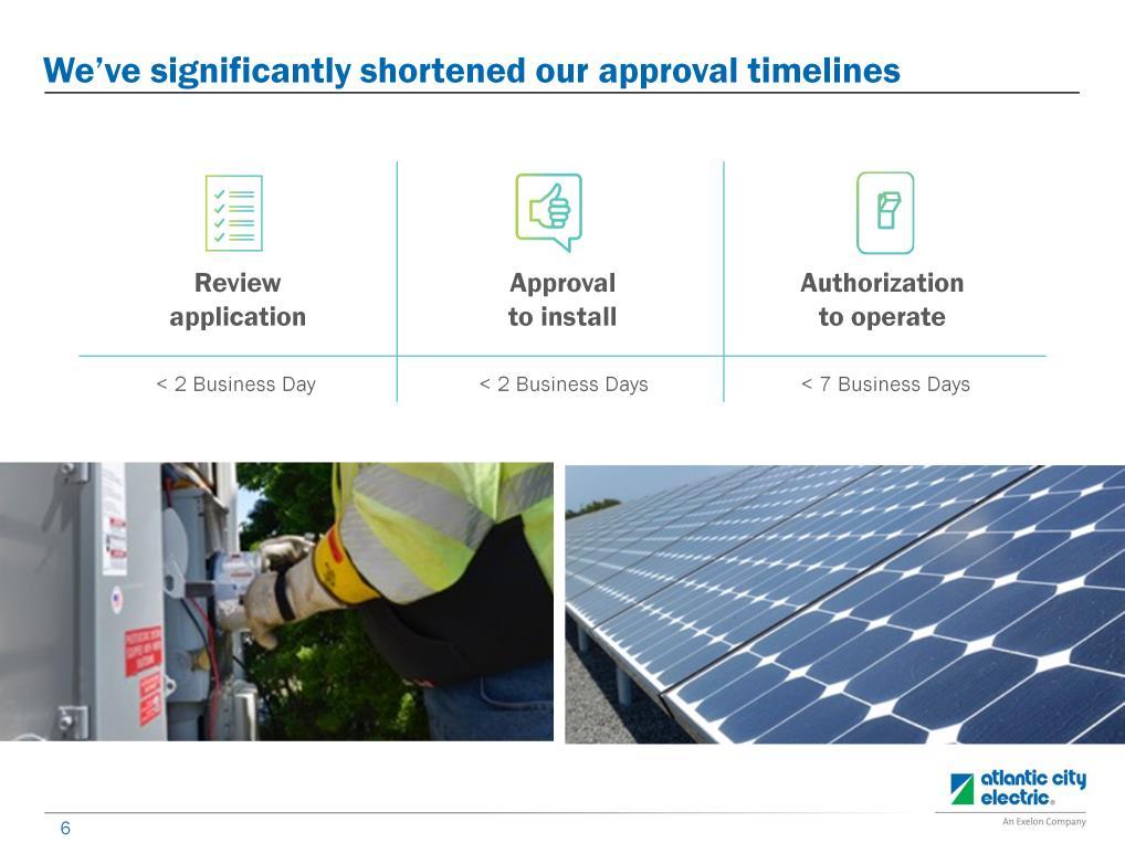Over the past two years, we have worked hard to streamline our processes and shorten our approval times. It used to take weeks and sometimes months to review and approve applications.