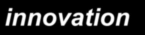 innovation 2014-2020