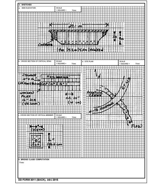 Figure 052-196-3008-02 DD Form 3011 (Back) a. Collect detailed technical information on selected bridges through bridge reconnaissance.