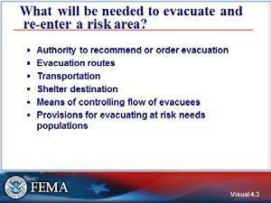 Describe perimeter control requirements. Discuss accountability systems for monitoring the status of the evacuation operation. Visual 4.