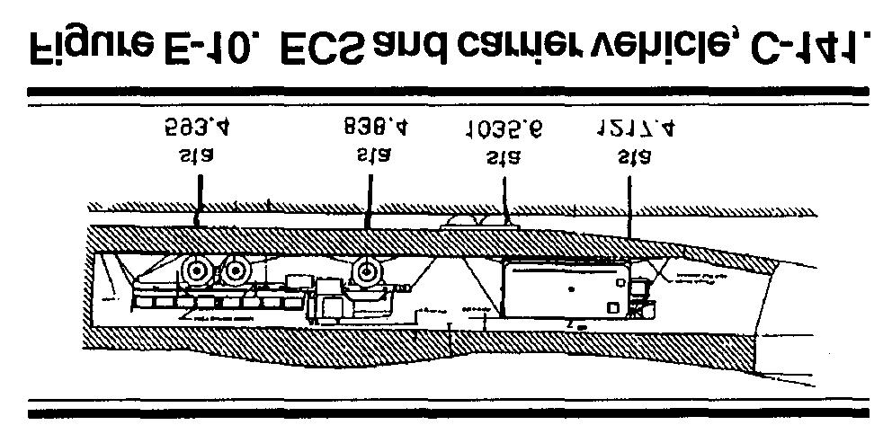 lateral or vertical interference problems between the ECS shelter or M927 truck and the C- 141 aircraft. provisions must also be considered in the location of the payload within the C-5.