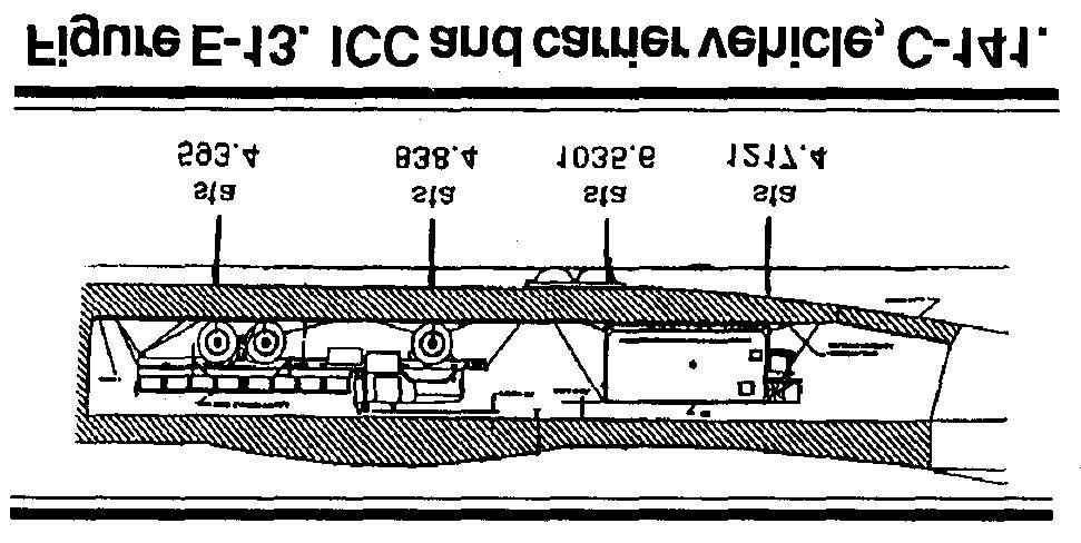 Tie-down spacing provisions must also be considered in the location of the payload within the C-5.