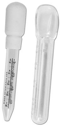 When giving liquid medications to children with a dropper or oral syringe place the tip of the dropper or syringe in posterior lateral
