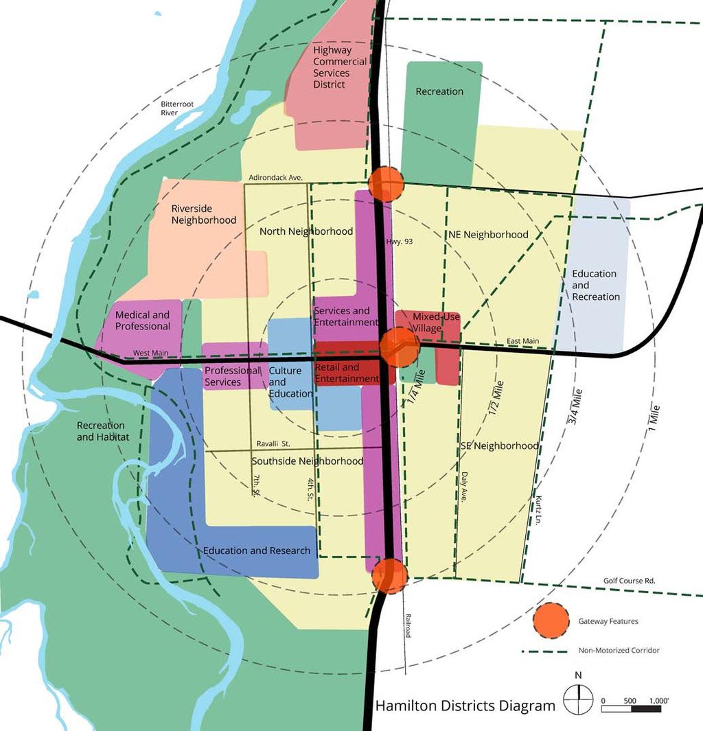 City of Hamilton, Downtown Master Plan Plan