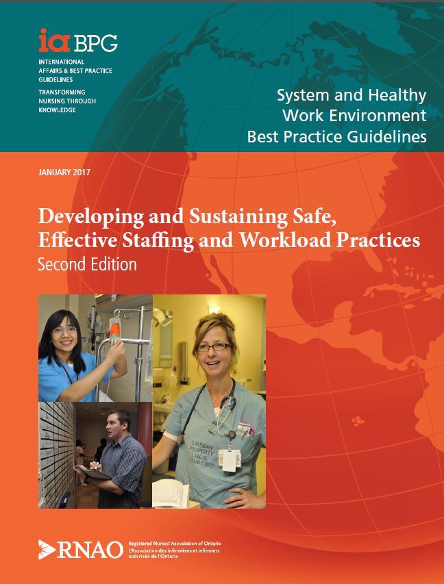 Effective Staffing and Workload Practices RNAO BPG 2017, 2 nd Edition Structure Timelines Quality Evaluation DEVELOPMENT PROCESS Topic Selection Expert Panel identified Additional Scoping of BPG