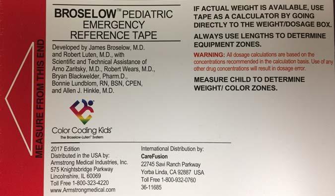 NEW Broselow Tape 39 Antimicrobial Stewardship Required members of oversight committee