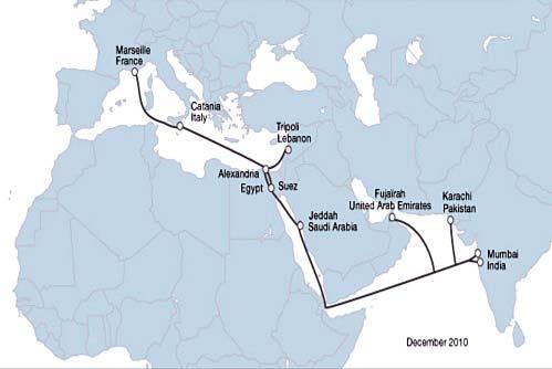 New Submarine Cable Systems (2010-2011) More international connectivity for the ESCWA region
