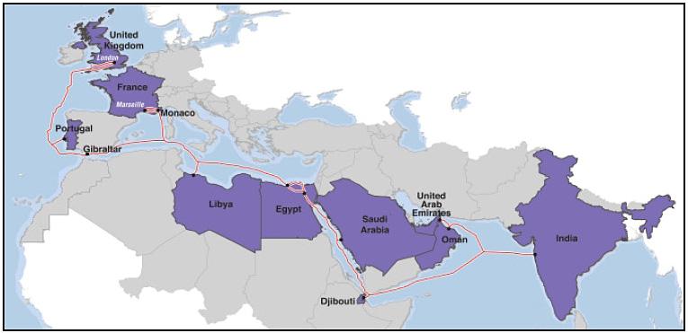 New Submarine Cable Systems (2010-2011) More international connectivity for the MENA