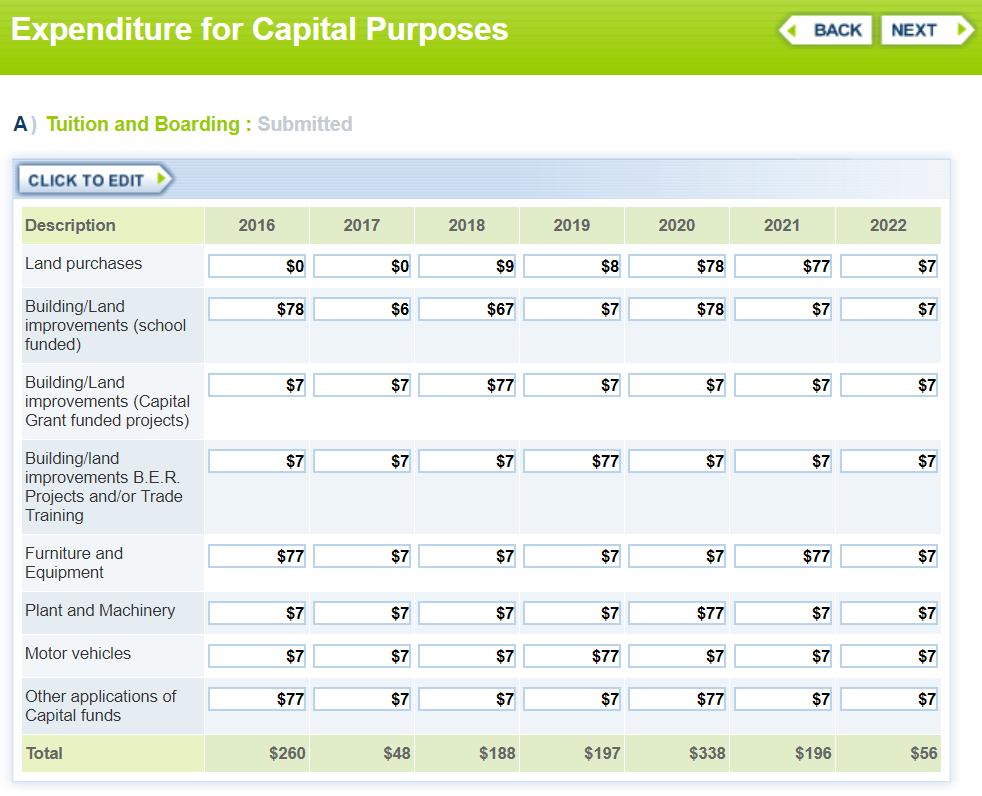2.5 EXPENDITURE FOR CAPITAL PURPOSES Include all expenditure including intended building projects. Similar to 2.4 above.