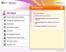 CASCAiD Kudos Kudos is designed to help young people aged 13 19 in Key Stage 4 and planning their post-16 future.