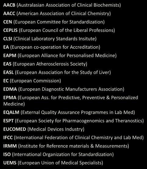 Standardization) CEPLIS (European Council of the Liberal Professions) CLSI (Clinical Laboratory Standards Insitute) EA (European co-operation for Accreditation) EAPM