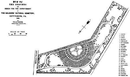 Plan of the National Cemetery drawn in the autumn of 1863 by the notable landscape gardener, William Saunders. Lincoln and Gettysburg (continued) GENESIS OF THE GETTYSBURG ADDRESS.