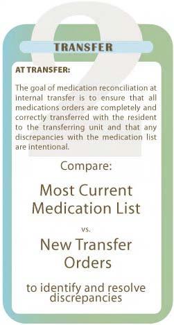 Medication Reconciliation at Internal Transfer Internal Transfer is an interface of care where the resident is transferred within the facility when there is a change in resident s level of care or