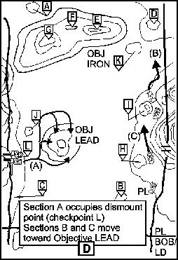 Figure 3-10C. Area reconnaissance (continued).