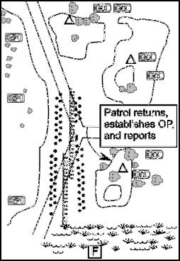 Figure 3-12F. Reconnaissance of an obstacle (continued). Detection. Dismounted scouts detect an extensive wire obstacle from a covered and concealed position.