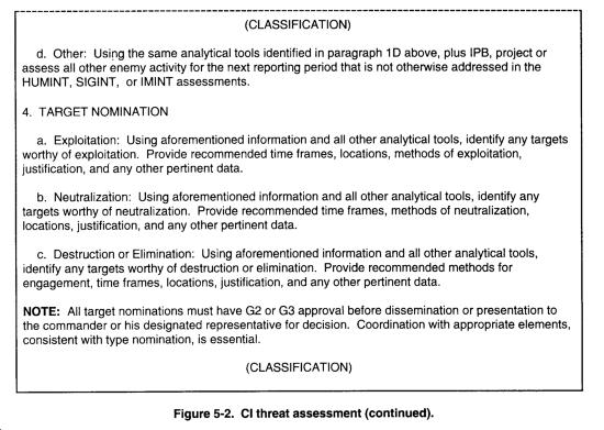FM 34-60 Chptr 5 Counterintelligence Analysis And Production CI SITUATION OVERLAY: The CI situation overlay is a composite of the functional area overlay prepared by the subject matter experts