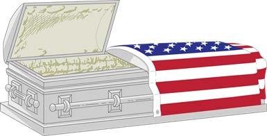 At military funerals. (1) The internment flag covers the casket at the military funeral of any of the following: (a) Members of the active military force. (b) Members of the ARNG.