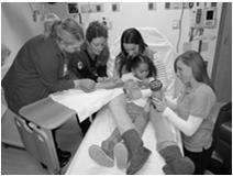 Comfort Positioning Evidence Research-guidelines Clinical Experience-Child Life Specialist consensus Patient Preferences-strong family-centered care Context Culture-learning organization