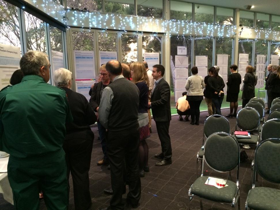 60 participants with representation across all LHNs Interactive style, included 3 Gallery walk stations: Clinical