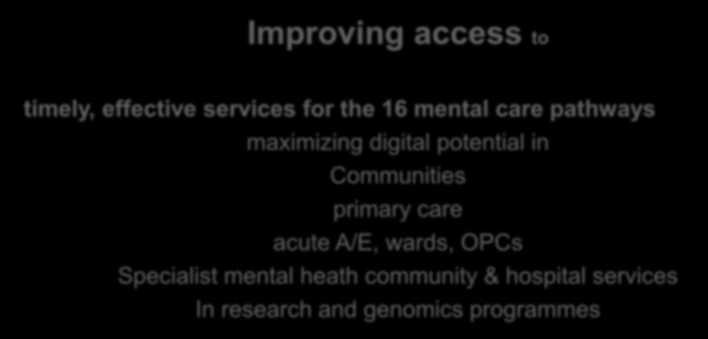 5 Year Forward view Lifespan mental health Improving access to timely, effective services for the 16 mental care