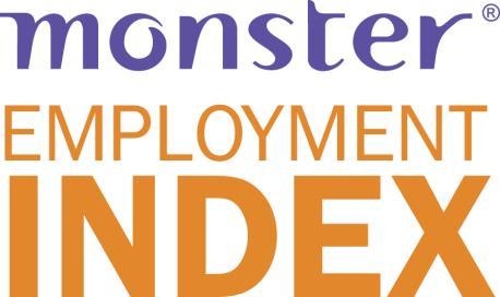 The outlook for employment is uncertain, according to the Monster Employment Index il 20 Index Highlights Year-on-year, the Monster Employment Index for the Middle East region registers the first