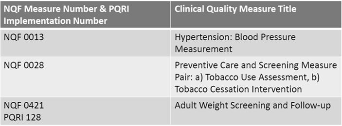 Core Set Measures must meet all 15 (cont d) Objective: Measure: 9. Record Smoking Status >50% of pts 13 yrs & older 10.