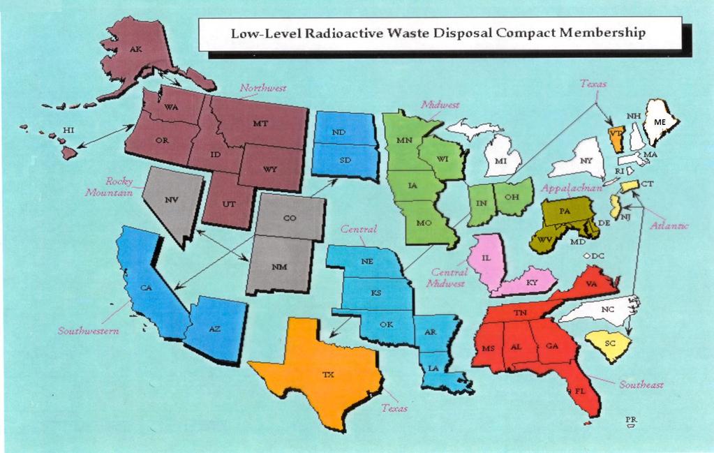 Status of LLRW Compacts