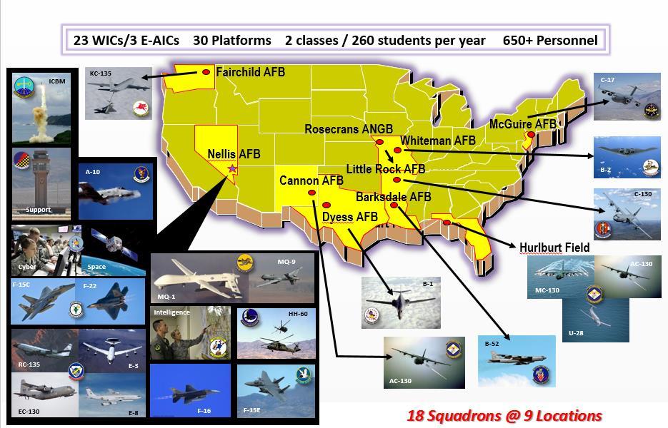 Aircrew Tactics Advanced Air Mobility Intelligence Combat Aircrew Tactics Studies