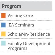 VISITING SCHOLAR PROGRAM Visiting (Non-U.S.) Scholar Programs Core Fulbright Visiting Scholar Program Fulbright