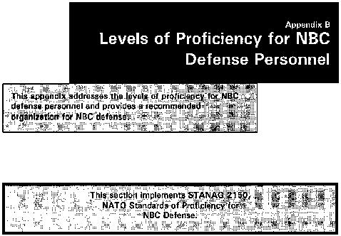 FM 3-100 Appendix B - Levels of Proficiency for NBC Defense Personnel BASIC STANDARDS OF PROFICIENCY Individual soldiers must be trained in the concept of NBC defense in order to survive under