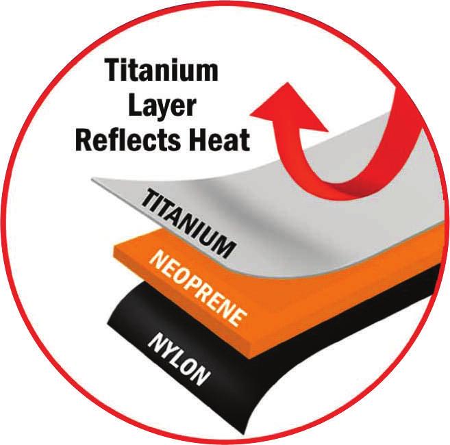 Increase body temperature and aid blood circulation by titanium s interaction with the body
