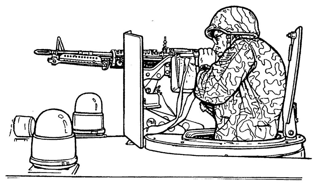 AFMAN 36-2227, Volume 3 1 March 1996 26 Figure 1.10. Peacekeeper Mounted Position. Figure 1.11. Performance Evaluation for Crew-Served M60 Machine Gunners. 1.16.