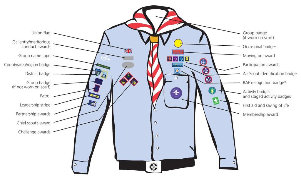 Scout Uniform (Air) Scout Uniform (Sea) The Scout Association