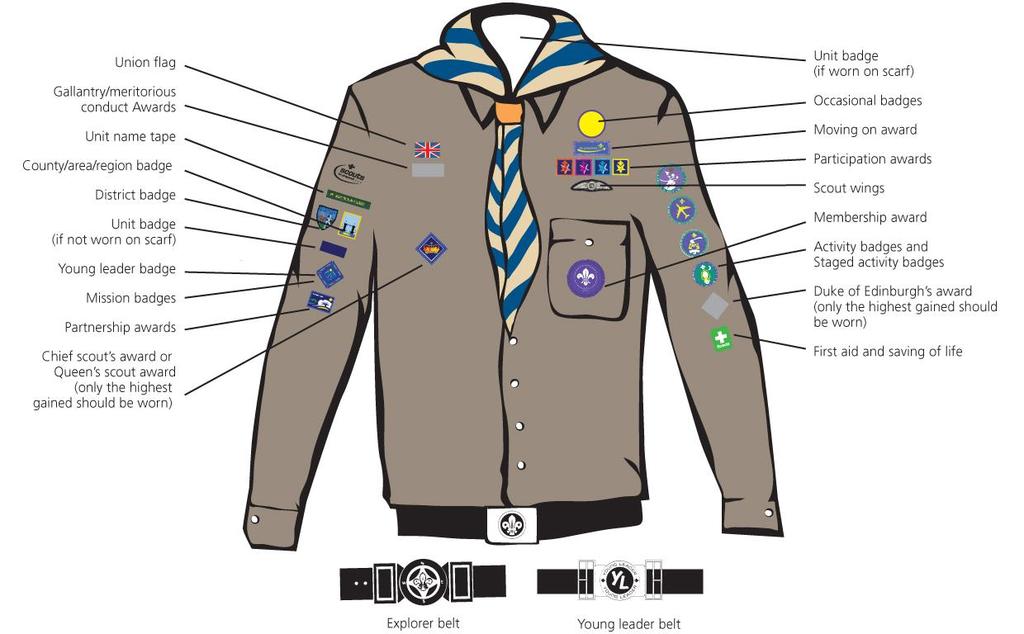 Explorer Scout Uniform Explorer Scout Uniform (Air) The Scout