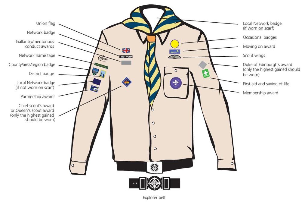 Explorer Scout Uniform (Sea) Scout