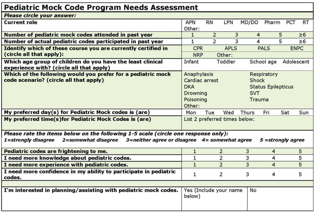 Sample needs assessment for pediatric code Source: Illinois Emergency Medical Services for Children. (2012, March). Pediatric mock code toolkit.