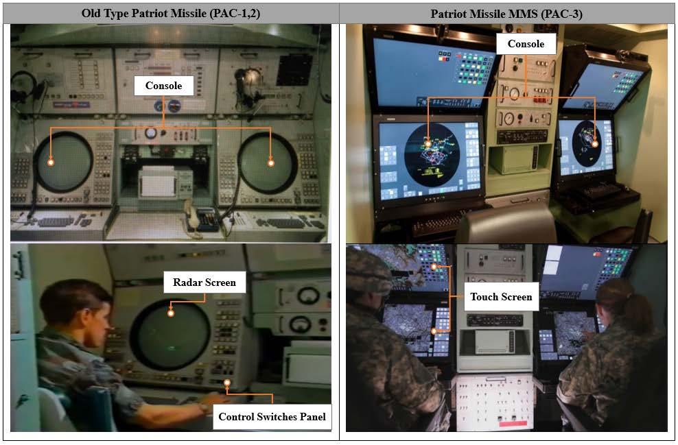 Figure 2. Patriot GCS (Old type(pac-1,2); PAC-3). Figure 3. Hawk missile consoles and radar screen. consoles. In the case of old type of hawk s radar screen is located in the center of the Console in a circular shape.