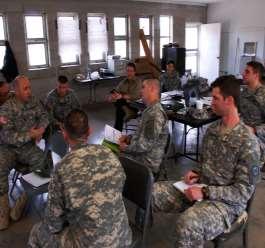 Military Briefings Task: Identify four different types of