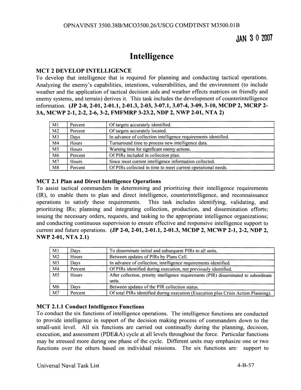 OPNAVINST 3500.38B/MC03500.26/USCG COMDTINST 500.01B Intelligence JAN 3 0 2007 MCT 2 DEVELOP INTELLIGENCE To develop that intelligence that is required for planning and conducting tactical operations.