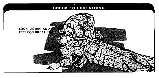 Restore Breathing. IF THERE ARE NO SIGNS OF BREATHING, START MOUTH-TO-MOUTH RESUSCITATION AT ONCE.