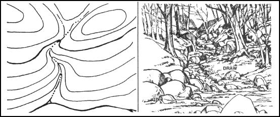 On maps, depressions are represented by closed contour lines that have tick marks pointing toward low ground (Figure 10-21). b. Minor Terrain Features. Figure 10-21. Depression. (1) Draw.
